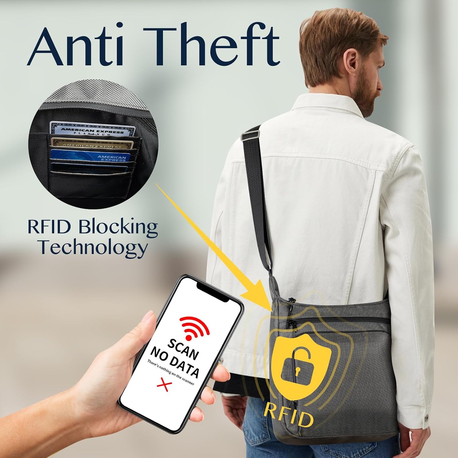 Sling Backpack Anti theft Cros - đánh giá và giá Sling Backpack Shoulder